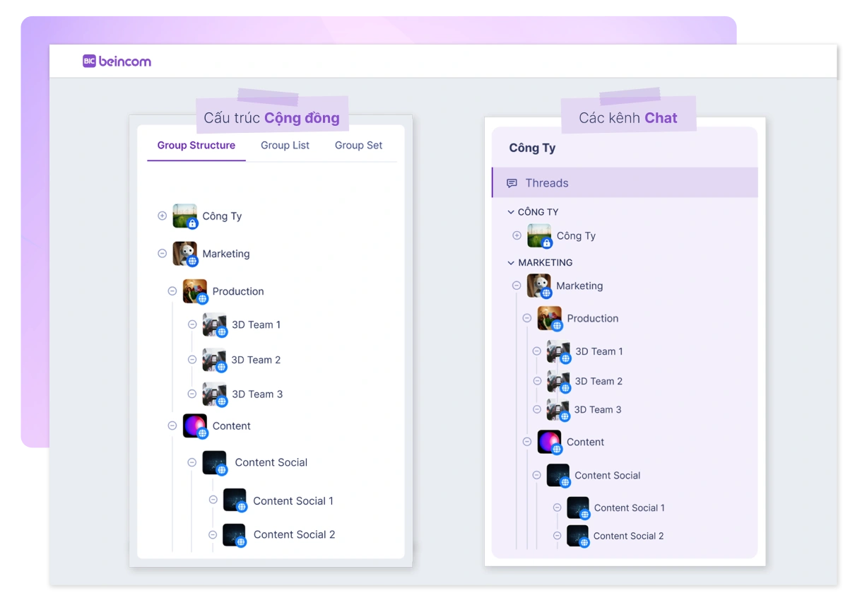 Chat tạo tự dộng