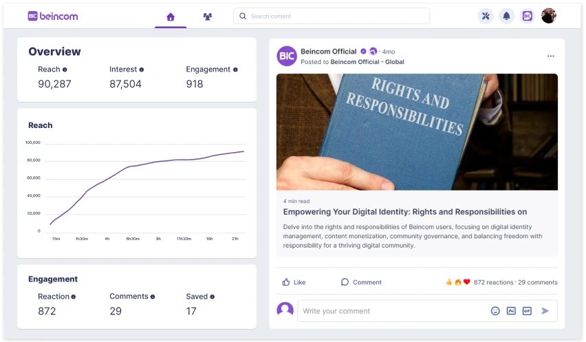 Restrictions and priorities do not exist in Beincom’s Newsfeed.
