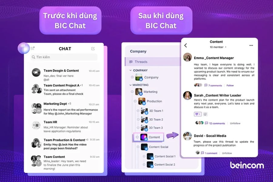 BIC Chat là gì? Khám phá công cụ trò chuyện mạnh mẽ của Beincom! BIC Chat Giúp Lưu Trữ Và Chống Trôi Tin Nhắn Hiệu Quả