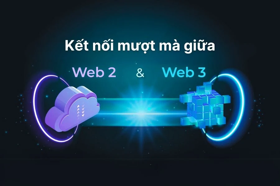 Beincom là gì? Tất tần tật thông tin về Beincom Beincom Kết Hợp Mượt Mà Giữa Web2 và Web3