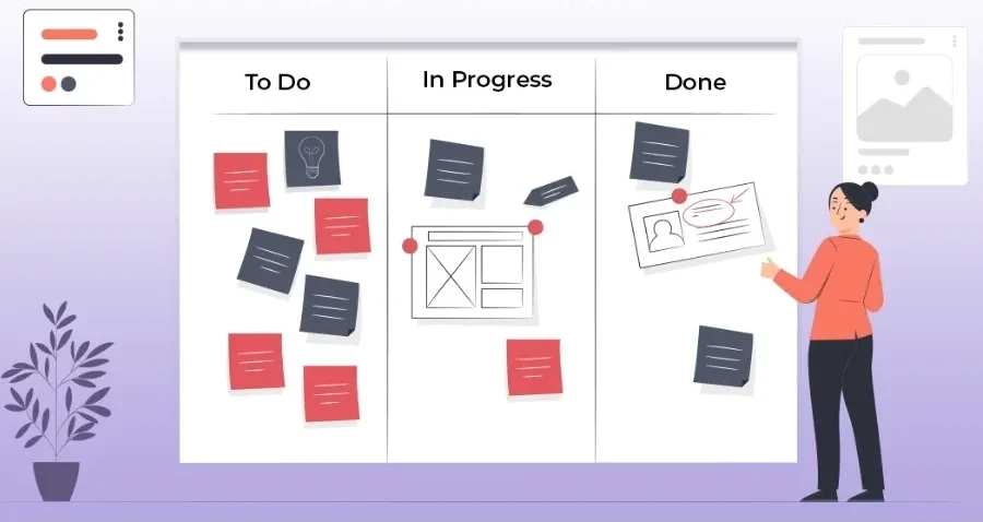 Phương Pháp Quản Lý Dự Án: Hướng Dẫn Toàn Diện Từ A-Z Kanban Project Management