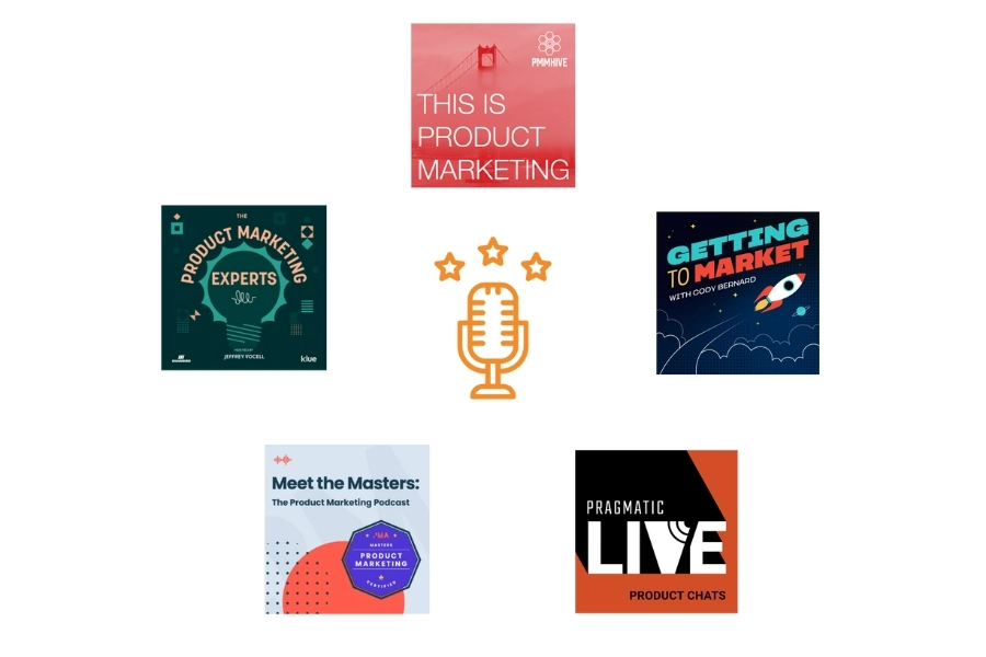 Online Community Monetization: Step-by-step guide in 2026 you create products based on proven demand of your community member
