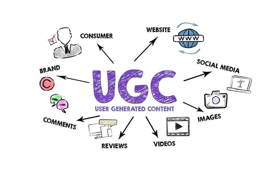 How to Revive an Inactive Online Community: A 30-Day Plan Leverage User-Generated Content as a community engagement strategy