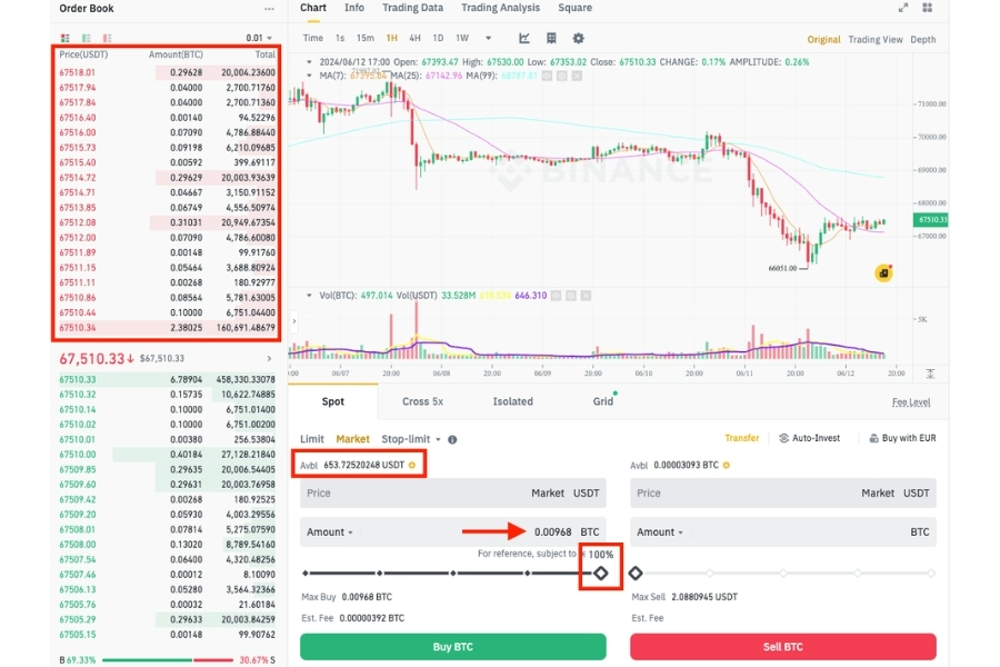 Sàn CEX là gì? Tìm hiểu về mô hình giao dịch tập trung Một ví dụ về Order Book trên Binance