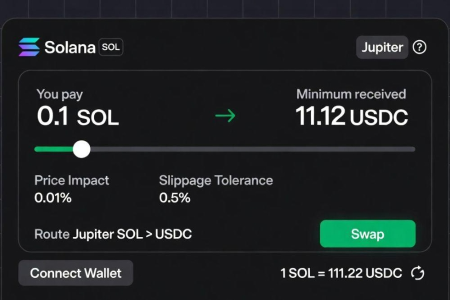 jupiter-swap Tính năng swap của Jupiter giúp tìm mức giá giao dịch tối ưu từ nhiều nguồn thanh khoản